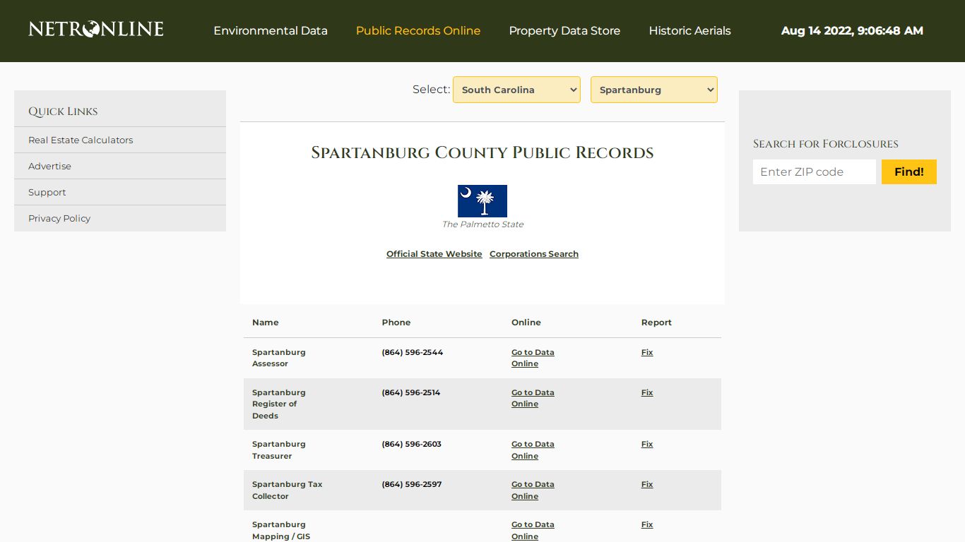 NETR Online • Spartanburg • Spartanburg Public Records ...